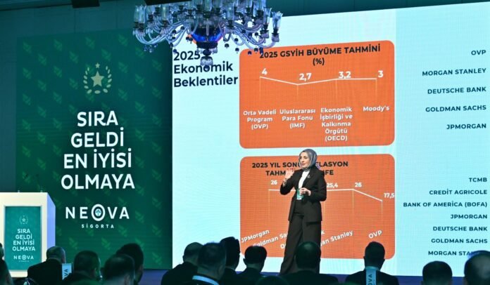 Neova Sigorta